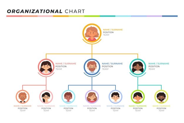 平面设计职业生涯目标分析