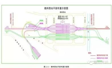 路线平面设计的要求