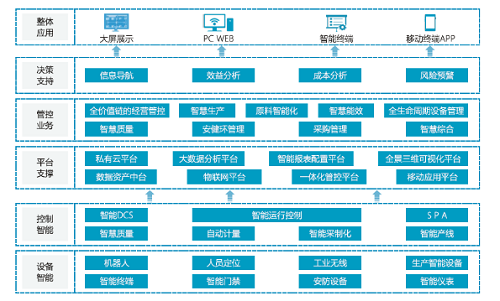 福建包装平面设计网站