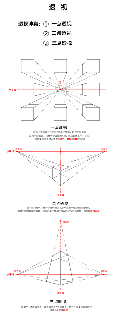 平面设计基础考试视频