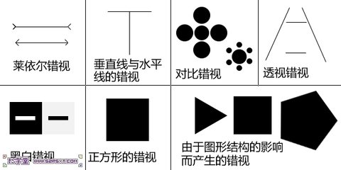 平面设计错视构成