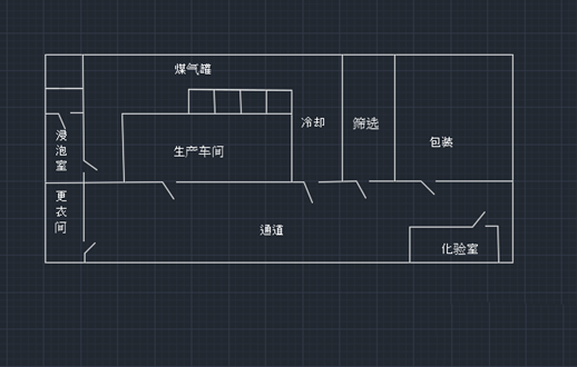 平面设计中怎么画线条