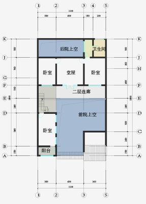 平面设计中ab是什么