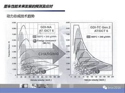 糕点师与平面设计师哪个好