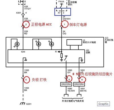 糕点师与平面设计师哪个好