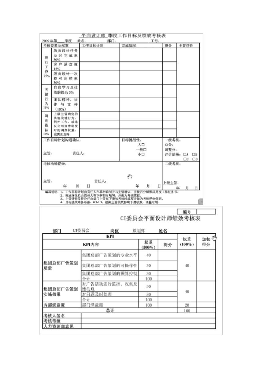 企业平面设计师kpi