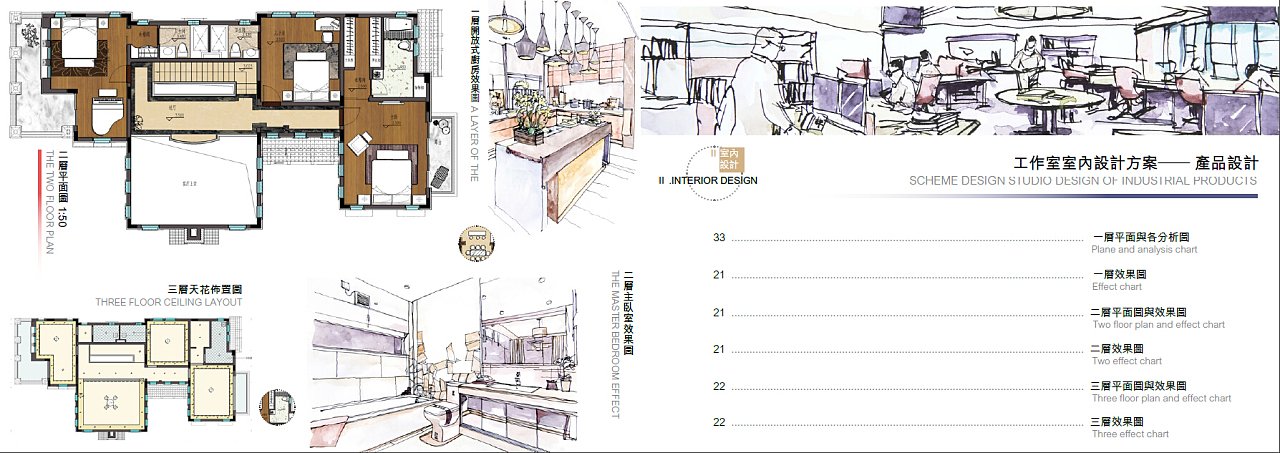 平面设计作品集方向分析