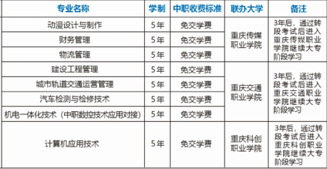 平面设计怎么收费呢