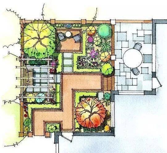 庭院平面设计图介绍