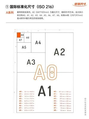 平面设计球体字母图纸尺寸