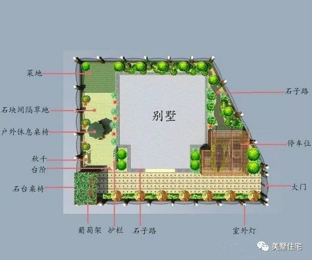 不规则庭院平面设计