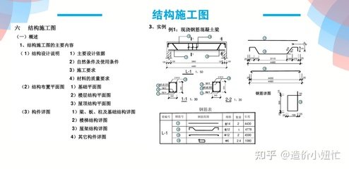 平面设计如何看图