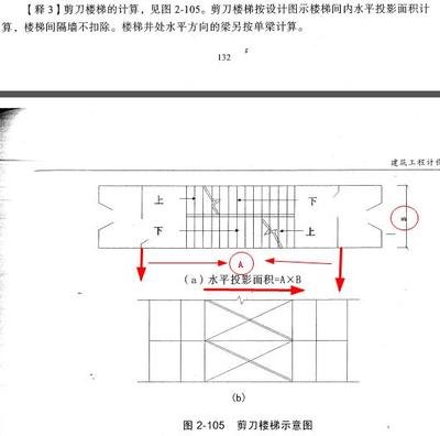 平面设计如何看图