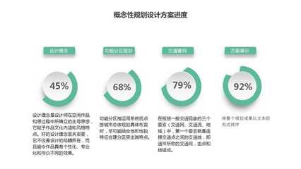 平面设计职业生涯发展报告