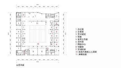 艺术大学平面设计图