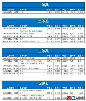 山东创新平面设计价位表