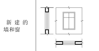 门窗平面设计图符号