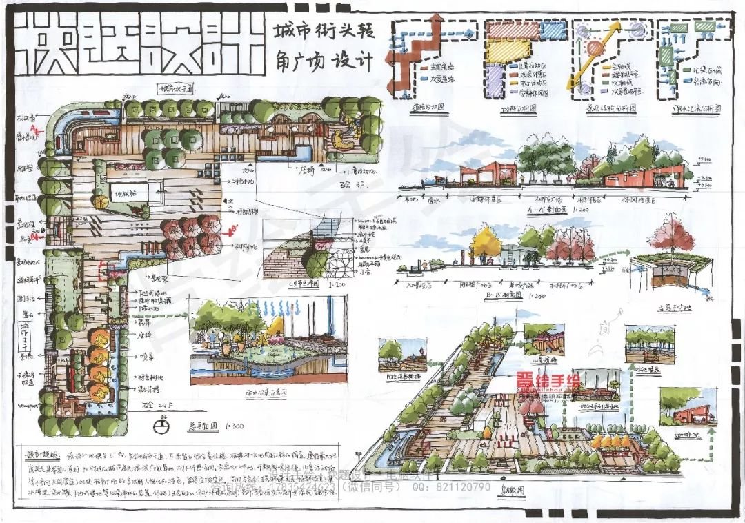 展示花园平面设计图片