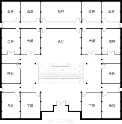 五开间平面设计图