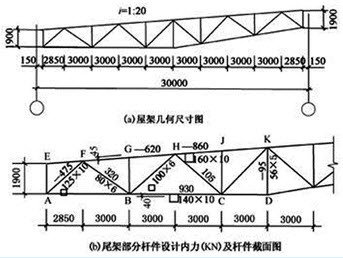 平面设计几何图集