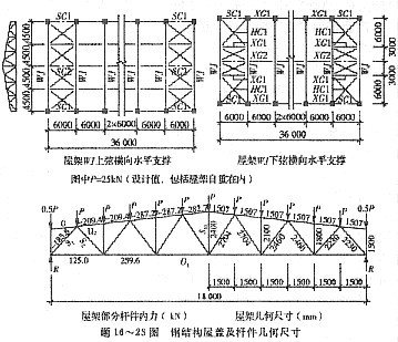 平面设计几何图集