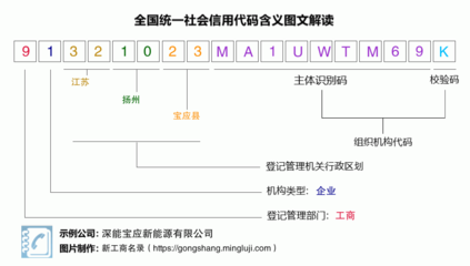 acaa平面设计师证书样本