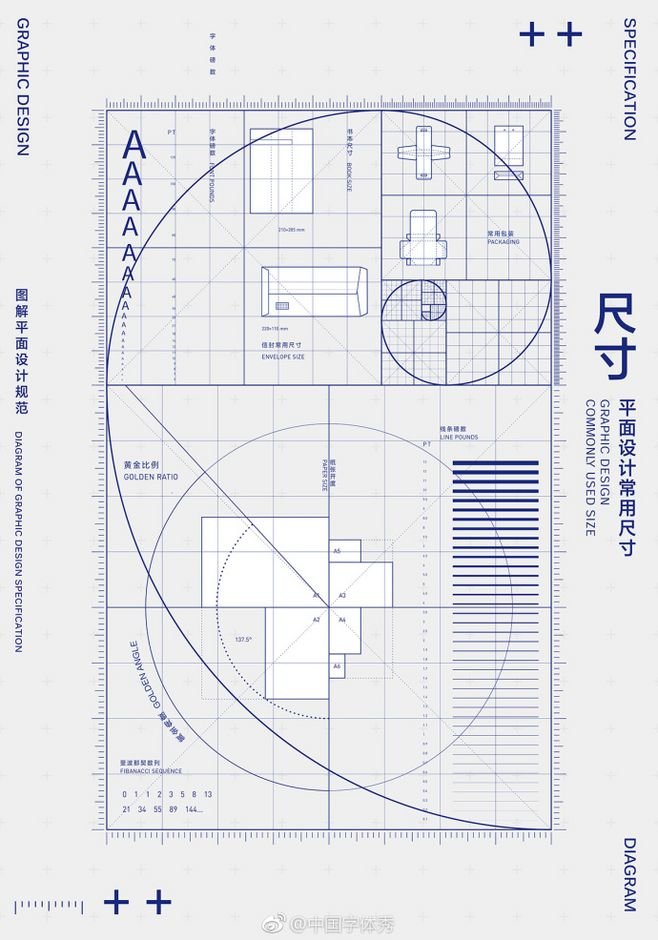 图解平面设计