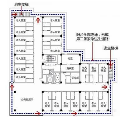 医务室平面设计