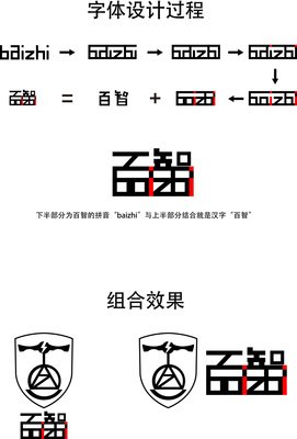 平面设计需要会拼音吗学生