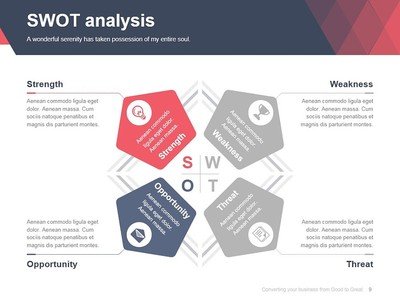 平面设计的swot