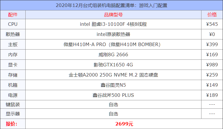 4000元组装平面设计