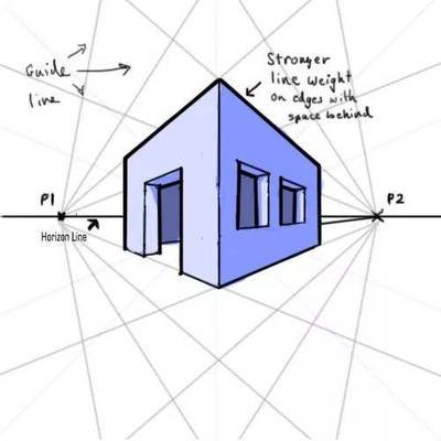 平面设计物体透视