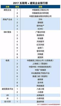 厦门各类平面设计企业排名