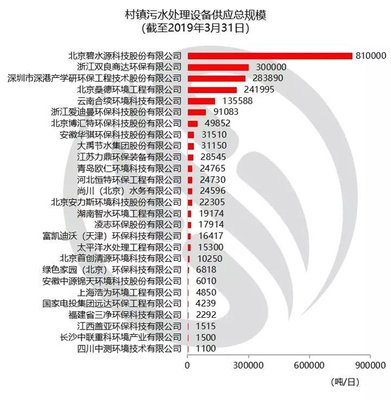 厦门各类平面设计企业排名