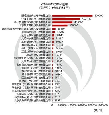 厦门各类平面设计企业排名