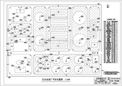 sbr工艺平面设计图