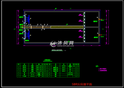 sbr工艺平面设计图