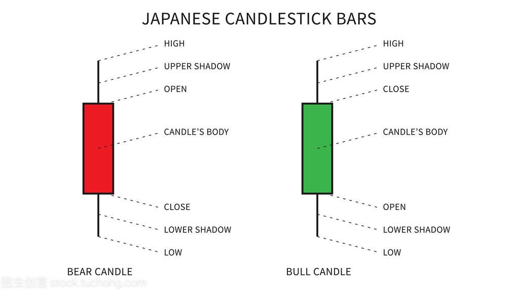 平面设计日本市场