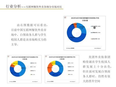 平面设计市场分布图片