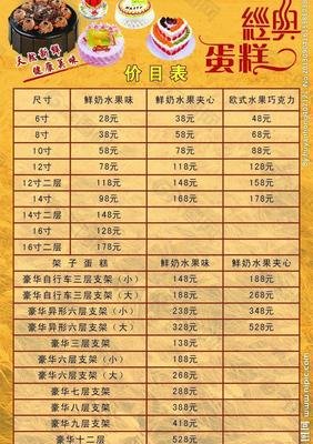 6寸蛋糕图片平面设计