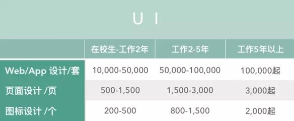 户外t牌平面设计报价