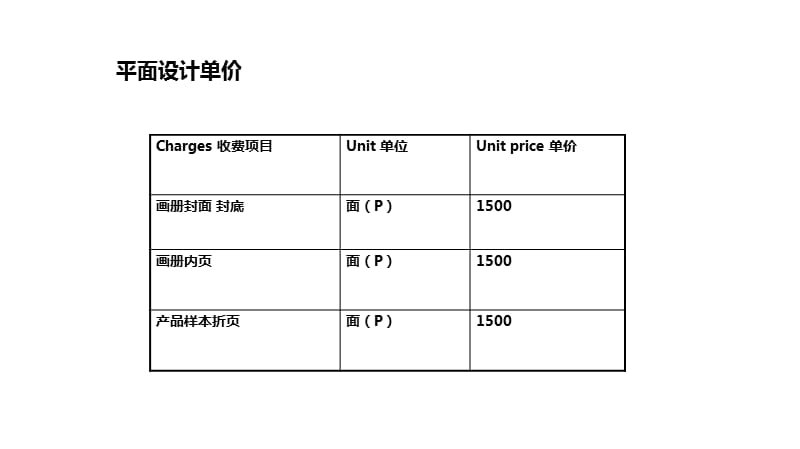 户外t牌平面设计报价