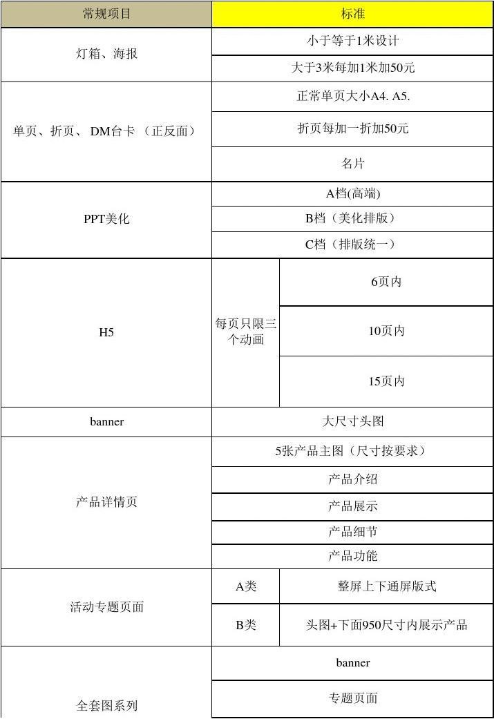 户外t牌平面设计报价