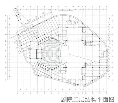 圆拱平面设计规范要求