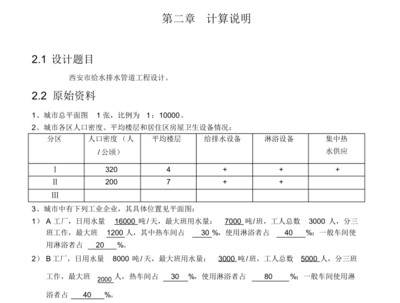 平面设计类课程立项题目