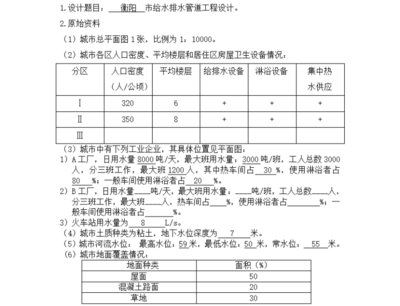 平面设计类课程立项题目