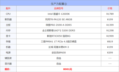 平面设计电脑 32g内存