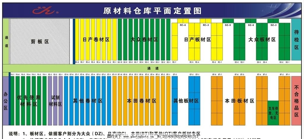 普通仓库平面设计图