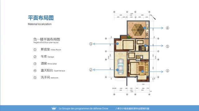 平面设计方案怎么去分析