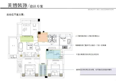 平面设计方案怎么去分析